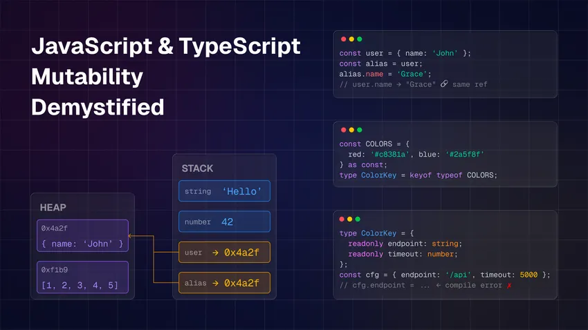 Mutability in JavaScript and TypeScript